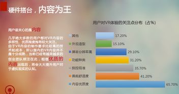 花生數字VR發布《虛擬現實行業內容定制書》 引領數字內容制作服務新篇章