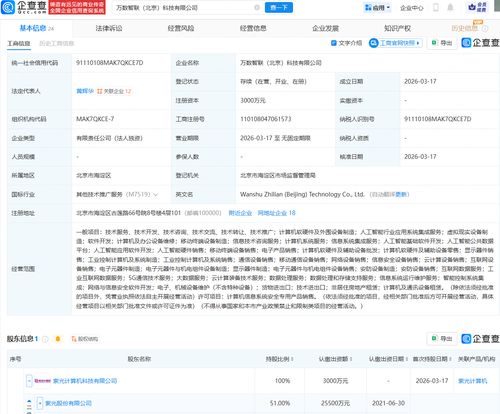 紫光股份布局AI新賽道 成立智聯(lián)科技，加碼人工智能應(yīng)用軟件開(kāi)發(fā)